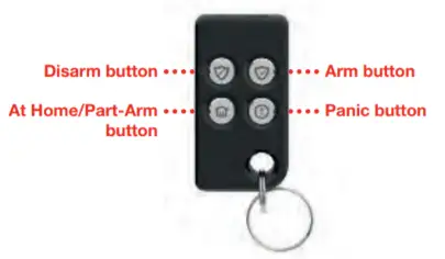 How to Install Honeywell Wireless Alarm?