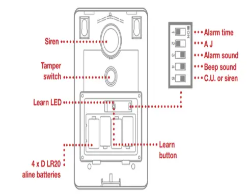 honeywell dummy siren