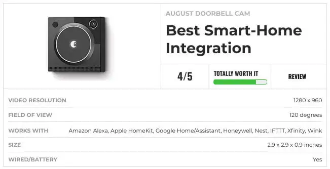 best video doorbell 2025