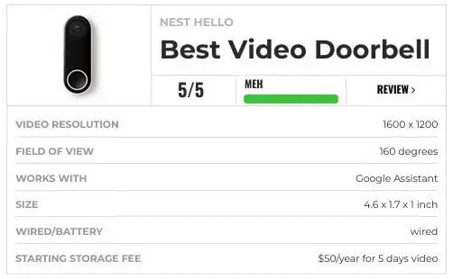 best video doorbell 2025