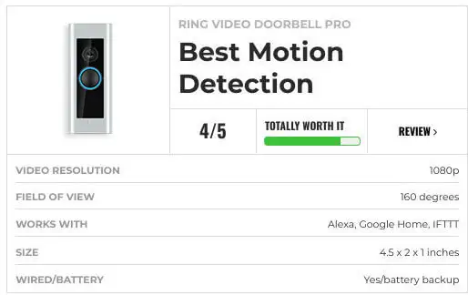 best video doorbell 2025