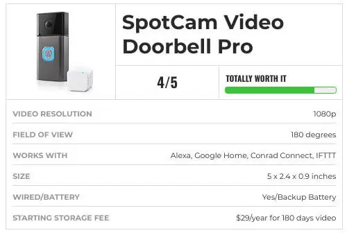 best video doorbell 2025