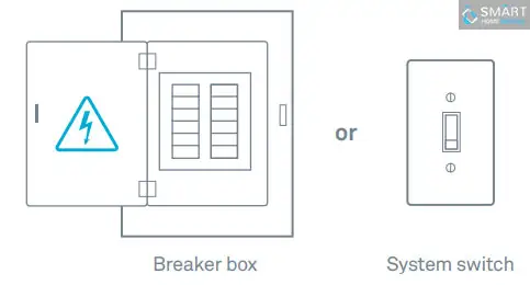 nest thermostat without c wire