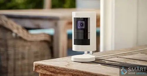 best smart home security system 2020