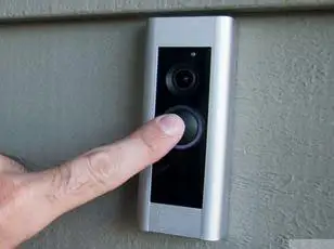 Ring Doorbell Not Showing Video