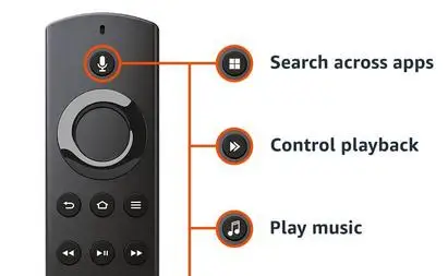 https://www.smartdeviceshelp.com/mbst/innerimg/5dd6765bf3ca0use-the-voice-search-option-on-amazon-fire-stick-3.webp