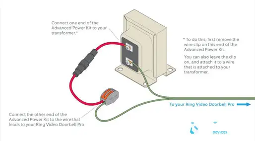 low voltage transformer for ring doorbell