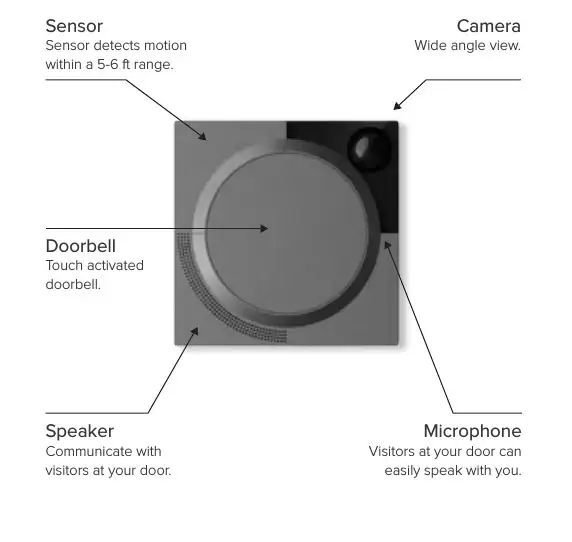 August doorbell cam review 2021